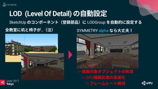 LOD (Level Of Detail)
SketchUp LODGroup
…
⇒
⇒ GPU
⇒
SYMMETRY alpha
 