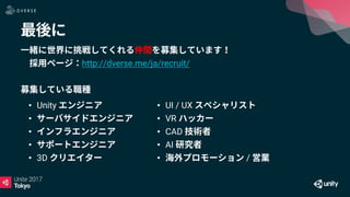 http://dverse.me/ja/recruit/
• Unity
•
•
•
• 3D
• UI / UX
• VR
• CAD
• AI
• /
 