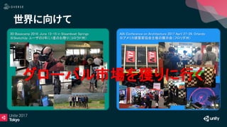 3D Basecamp 2016: June 13-15 in Steamboat Springs
※SketchUp ユーザの2年に1度のお祭り（コロラド州）
AIA Conference on Architecture 2017 April 27-29, Orlando
※アメリカ建築家協会主催の展示会（フロリダ州）
グローバル市場を獲りに行く
 