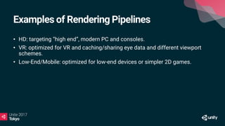 Examples of Rendering Pipelines
• HD: targeting “high end”, modern PC and consoles.
• VR: optimized for VR and caching/sharing eye data and different viewport
schemes.
• Low-End/Mobile: optimized for low-end devices or simpler 2D games.
 