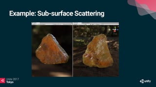 Example: Sub-surface Scattering
 