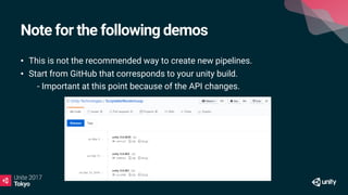 Note for the following demos
• This is not the recommended way to create new pipelines.
• Start from GitHub that corresponds to your unity build.
• - Important at this point because of the API changes.
 
