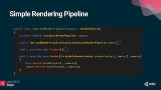 Simple Rendering Pipeline
 