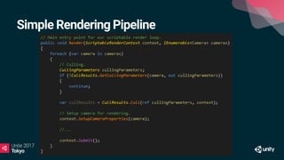 Simple Rendering Pipeline
 
