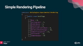 Simple Rendering Pipeline
 