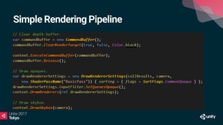 Simple Rendering Pipeline
 