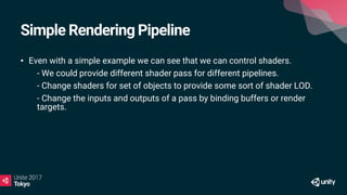 Simple Rendering Pipeline
• Even with a simple example we can see that we can control shaders.
• - We could provide different shader pass for different pipelines.
• - Change shaders for set of objects to provide some sort of shader LOD.
• - Change the inputs and outputs of a pass by binding buffers or render
targets.
 