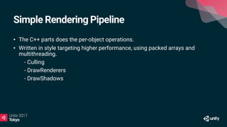 Simple Rendering Pipeline
• The C++ parts does the per-object operations.
• Written in style targeting higher performance, using packed arrays and
multithreading.
• - Culling
• - DrawRenderers
• - DrawShadows
 