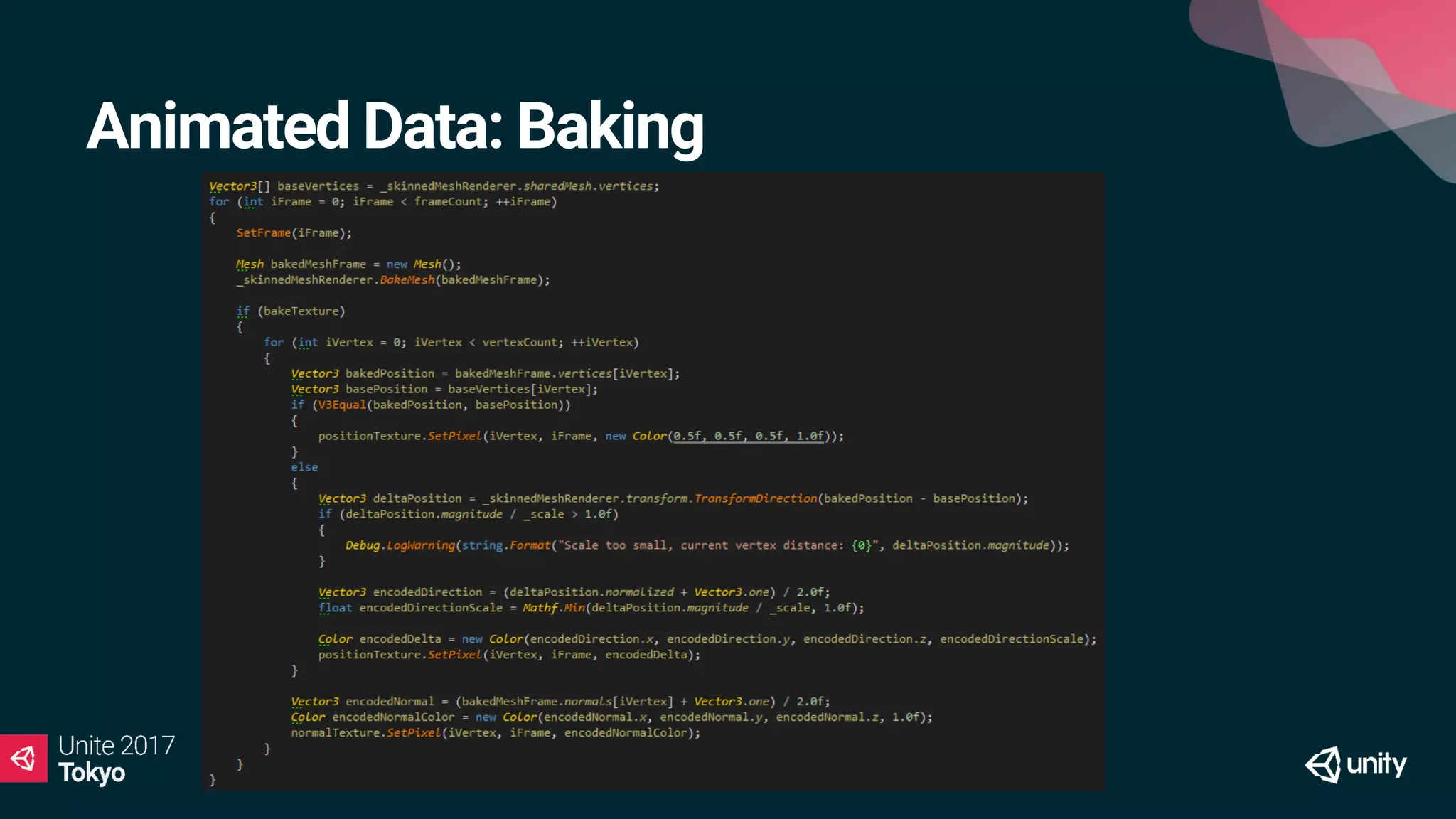 Animated Data: Baking
 