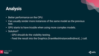 Analysis
• Better performance on the CPU.
• Can usually render more instances of the same model as the previous
test.
• GPU starts to have trouble when using more complex models.
• Solution?
• - GPU should do the visibility testing.
• - Feed the result into the Graphics.DrawMeshInstancedIndirect(…) call.
 