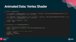 Animated Data: Vertex Shader
 