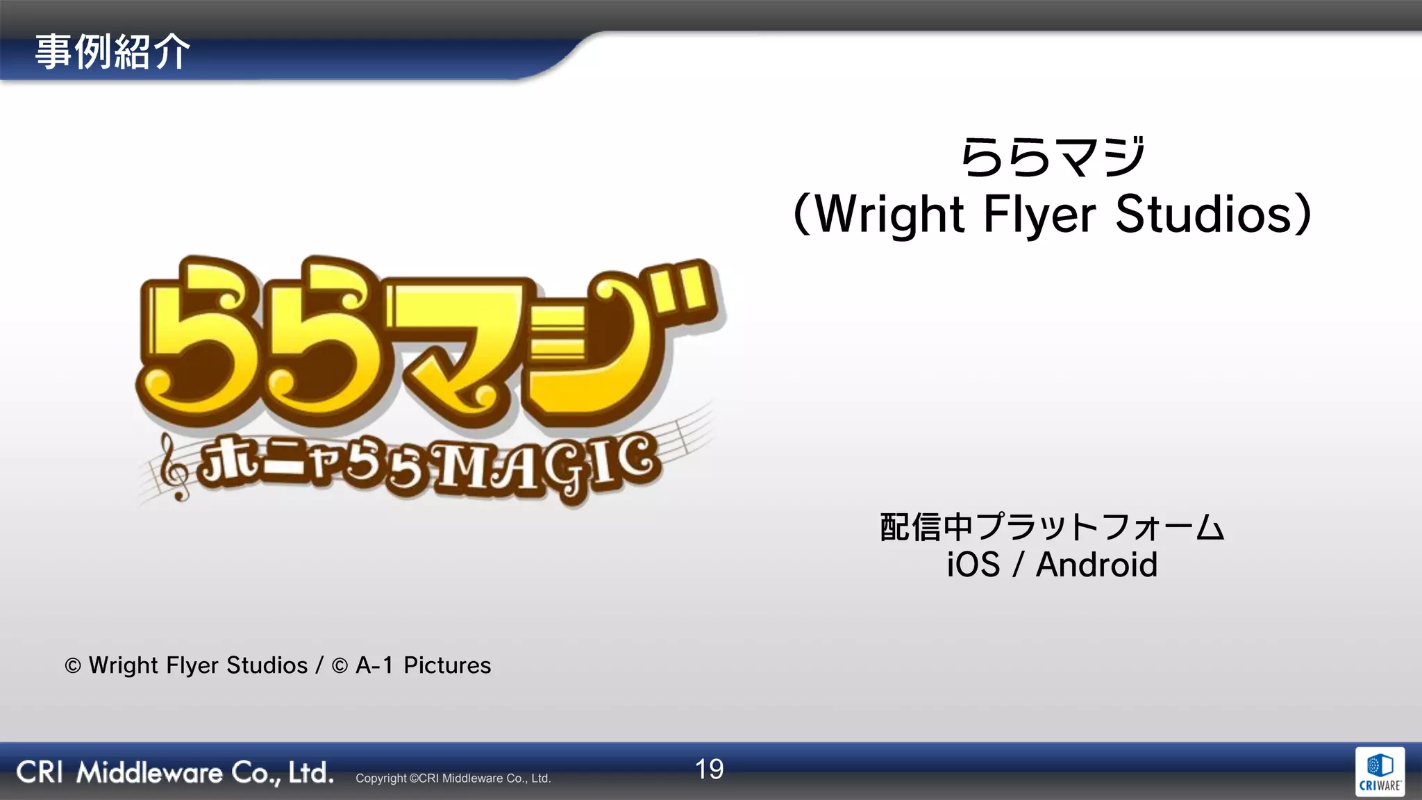 19Copyright ©CRI Middleware Co., Ltd.
 