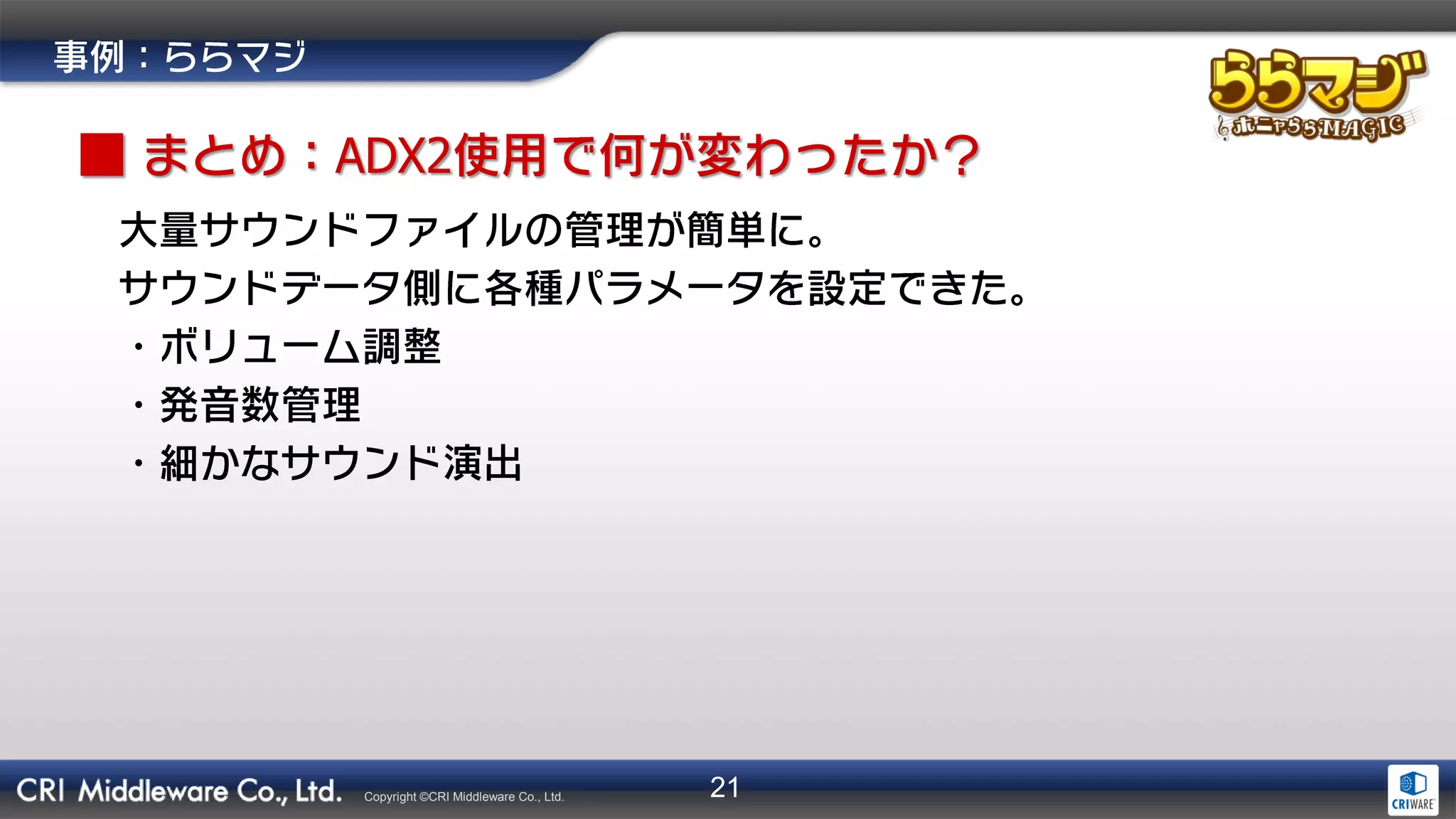 21Copyright ©CRI Middleware Co., Ltd.
ADX2
 