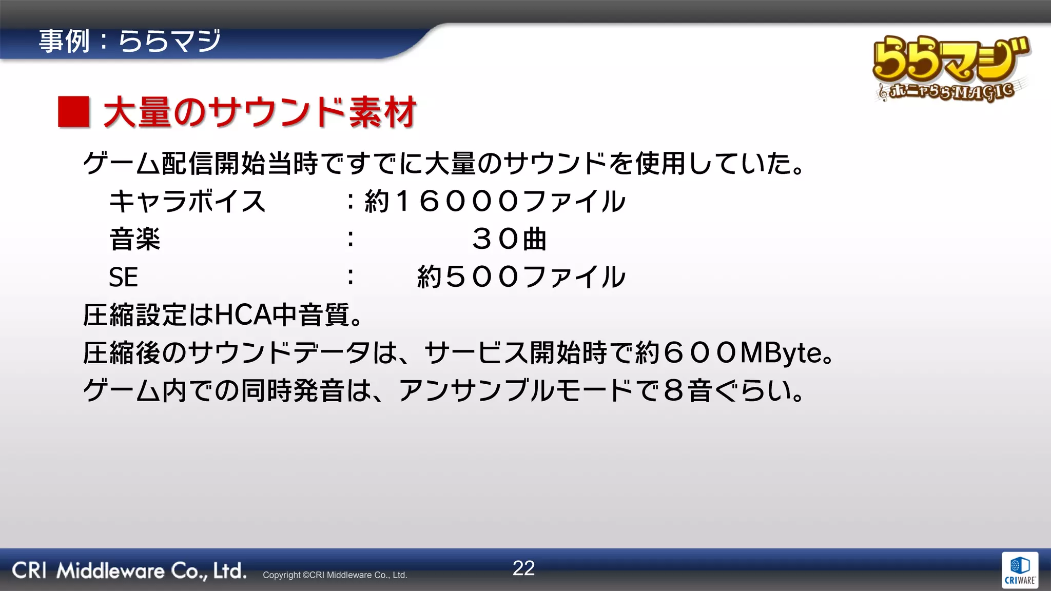 22Copyright ©CRI Middleware Co., Ltd.
SE
 