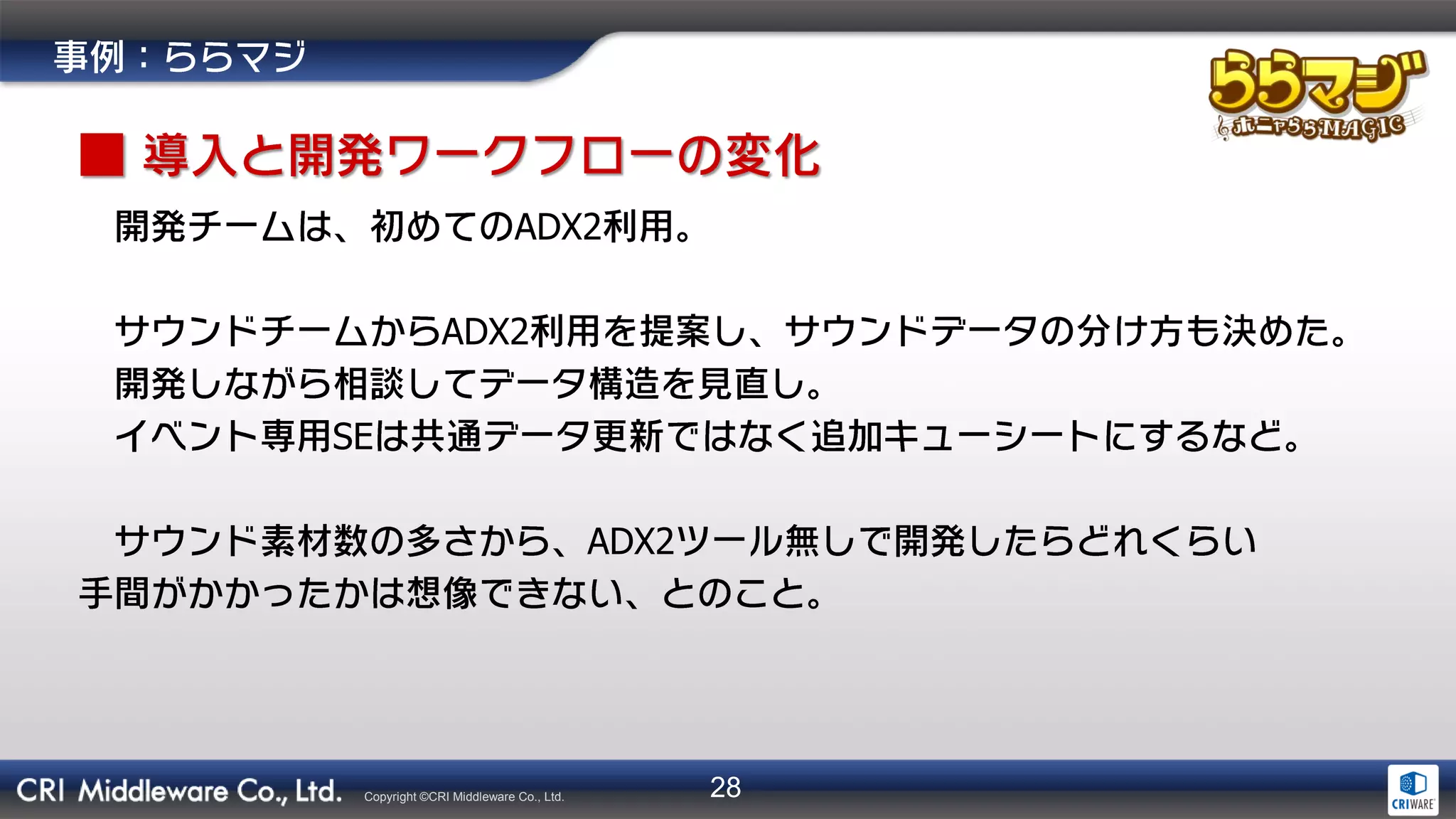 28Copyright ©CRI Middleware Co., Ltd.
ADX2
ADX2
SE
ADX2
 