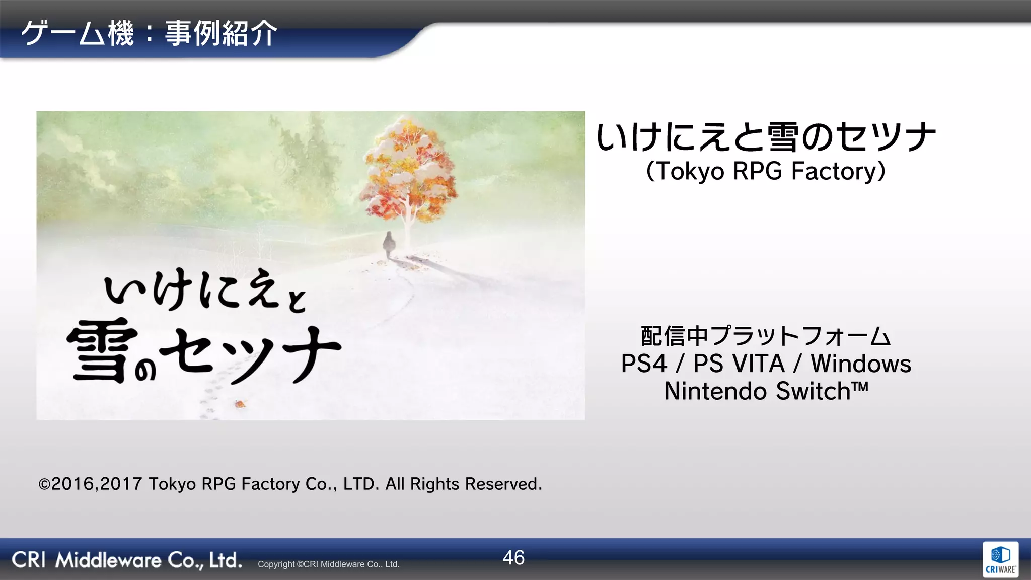 46Copyright ©CRI Middleware Co., Ltd.
 