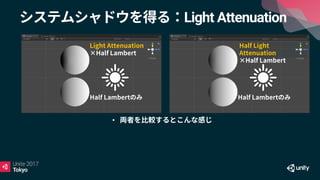Half Lambert Unite2017 tokyo toonshadermaniax | PDF