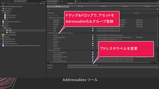Addressables ツール
ドラッグ＆ドロップで、アセットを
Adressable化＆グループ登録
アドレスやラベルを変更
 
