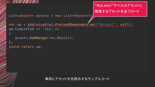 List<object> assets = new List<object>();
var op = Addressables.PreloadDependencies("MyLabel", null);
op.Completed += (res) =>
{
assets.AddRange(res.Result);
};
yield return op;
事前にアセットを先読みするサンプルコード
“MyLabel”ラベルのアセットに
関連するアセットを全てロード
 