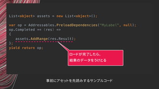 List<object> assets = new List<object>();
var op = Addressables.PreloadDependencies("MyLabel", null);
op.Completed += (res) =>
{
assets.AddRange(res.Result);
};
yield return op;
事前にアセットを先読みするサンプルコード
ロードが完了したら、 
結果のデータをうけとる
 