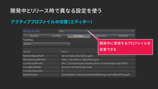 開発中とリリース時で異なる設定を使う
アクティブプロファイルの切替（エディター）
開発中に使用するプロファイルを
変更できる
 
