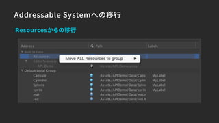 Addressable Systemへの移行
Resourcesからの移行
 