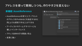 アドレスを使って開発しつつも、作りやすさを変えない
• AssetReferenceを使うことで、アセット
のアドレスをPrefabなどを指定するのと
同じような感覚で作ることができる
• アーティストやゲームデザイナーにも 
優しいインターフェイス
• アドレス自体の打ち間違い防止
• 変更に強い
新機能：AssetReference
 