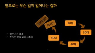 — 늙어가는 업계
— 빈약한 신입 교육 시스템
앞으로는 무슨 일이 일어나는 걸까
24
20대
30대
40대
50대
 