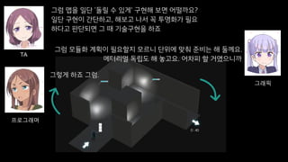 그럼 맵을 일단 ‘돌릴 수 있게‘ 구현해 보면 어떨까요?
일단 구현이 간단하고, 해보고 나서 꼭 투명화가 필요
하다고 판단되면 그 때 기술구현을 하죠
TA
그렇게 하죠 그럼.
그래픽
그럼 모듈화 계획이 필요할지 모르니 단위에 맞춰 준비는 해 둘께요.
메터리얼 독립도 해 놓고요. 어차피 할 거였으니까
프로그래머
 