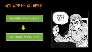 실제 일어나는 일 : 희망편
55
좋은 팀원을 구하는데 성공한다
좋은 결과물이 차곡차곡 나온다
개발
 