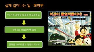 실제 일어나는 일 : 희망편
56
1학기에 개발을 대부분 마무리하고
2학기는 취업준비에 올인
행복한 크로니클과 영광의 지스타
 