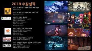 2018 수상실적
66
2018 BIC(부산 인디 커넥트) 비경쟁 부문 선정작
팀 BUD (PEPO)
2018 BIC(부산 인디 커넥트) 경쟁 부문 선정작
팀 BlueCube (PIVO)
넥슨GT 선정 우수 졸업작품
팀 힝!지하의 메운턍 (MAI empty city )
팀 레드윙 (KnightBerry)
팀 러너(Wait and Bleed)
팀 잭팟 (Lost Head)
팀 BlueCube (PIVO)
데브켓 스튜디오 선정 우수 졸업작품
팀 힝!지하의 메운턍 (MAI empty city )
팀 왕밤빵 (우당탕탕 히어로즈)
팀 BUD (PEPO)
팀 BlueCube (PIVO)
2018 2D 게임 그래픽 리소스 공모전
대상 팀 왕밤빵 (우당탕탕 히어로즈)
2018 글로벌인디게임제작 경진대회 (GIGDC) 대학부
대상 팀 BUD (PEPO)
동상 팀 왕밤빵 (우당탕탕 히어로즈)
특별상 팀 러너(Wait and Bleed)
 