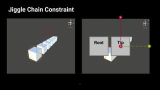 Extending the Animation Rigging package with C# – Unite Copenhagen 2019 ...