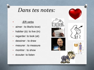 Conjugation Of Er Verbs Conjugation Of Er Verbs