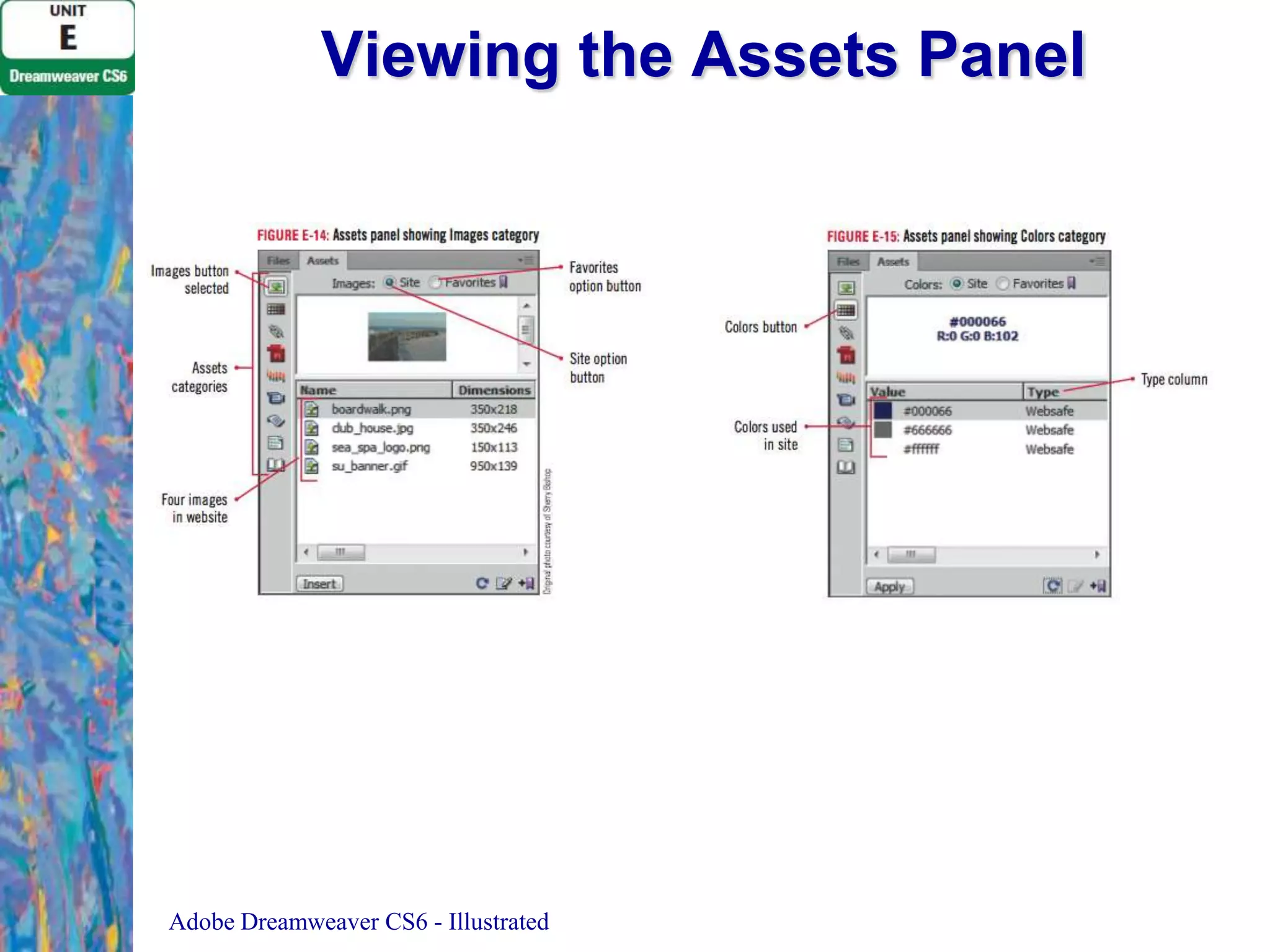Viewing the Assets Panel

Adobe Dreamweaver CS6 - Illustrated

 