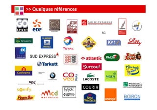 >> Quelques références



                         SG
 