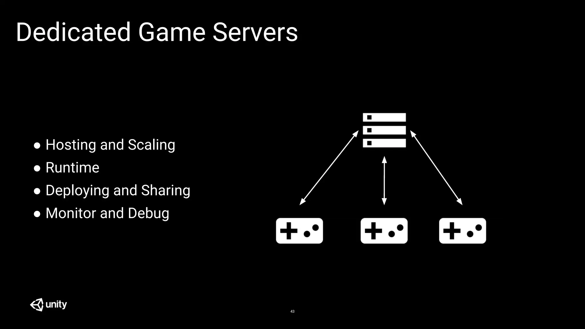 43
Dedicated Game Servers
● Hosting and Scaling
● Runtime
● Deploying and Sharing
● Monitor and Debug
 