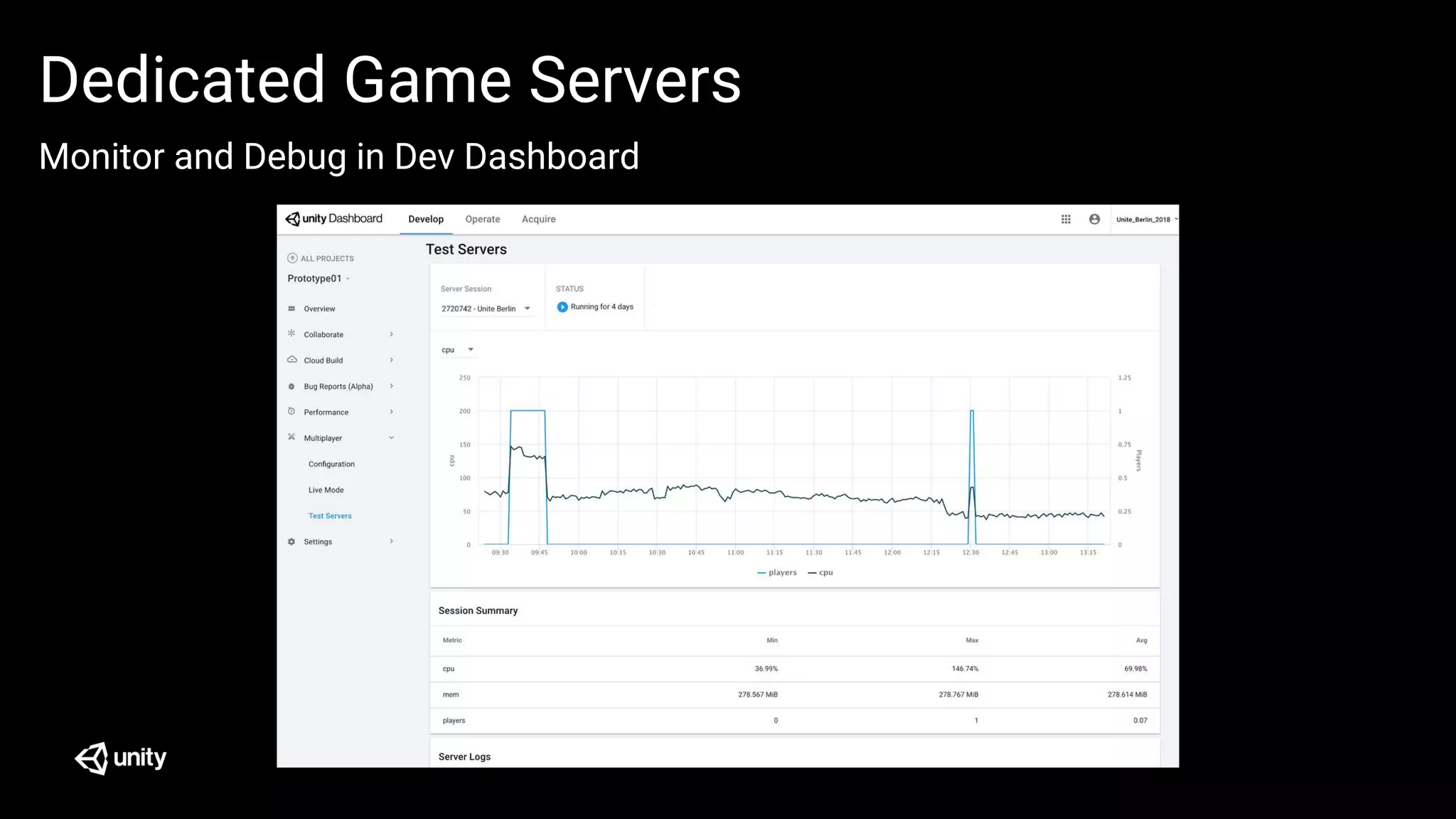 Monitor and Debug in Dev Dashboard
Dedicated Game Servers
 
