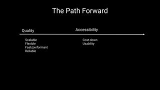 The Path Forward
Quality Accessibility
Scalable
Flexible
Fast/performant
Reliable
Cost-down
Usability
 