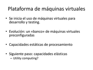 Plataforma de máquinas virtuales
• Se inicia el uso de máquinas virtuales para
desarrollo y testing.
• Evolución: un «banco» de máquinas virtuales
preconfiguradas
• Capacidades estáticas de procesamiento
• Siguiente paso: capacidades elásticas
– Utility computing?
 