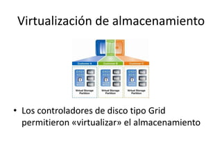 Virtualización de almacenamiento
• Los controladores de disco tipo Grid
permitieron «virtualizar» el almacenamiento
 