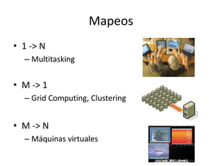 Mapeos
• 1 -> N
– Multitasking
• M -> 1
– Grid Computing, Clustering
• M -> N
– Máquinas virtuales
 