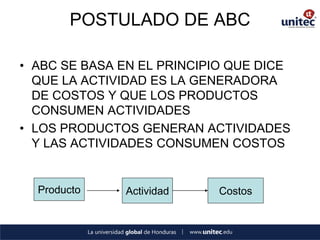 POSTULADO DE ABC 
•ABC SE BASA EN EL PRINCIPIO QUE DICE QUE LA ACTIVIDAD ES LA GENERADORA DE COSTOS Y QUE LOS PRODUCTOS CONSUMEN ACTIVIDADES 
•LOS PRODUCTOS GENERAN ACTIVIDADES Y LAS ACTIVIDADES CONSUMEN COSTOS 
Producto 
Actividad 
Costos  