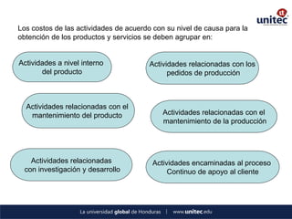 Los costos de las actividades de acuerdo con su nivel de causa para la obtención de los productos y servicios se deben agrupar en: 
Actividades a nivel interno 
del producto 
Actividades relacionadas con los 
pedidos de producción 
Actividades relacionadas con el 
mantenimiento del producto 
Actividades relacionadas con el 
mantenimiento de la producción 
Actividades relacionadas 
con investigación y desarrollo 
Actividades encaminadas al proceso 
Continuo de apoyo al cliente  