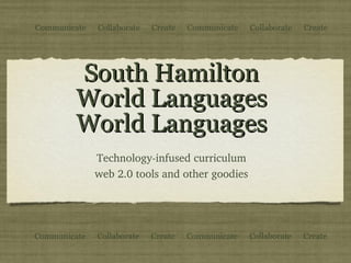 South Hamilton World Languages World Languages ,[object Object],[object Object],Communicate  Collaborate  Create  Communicate  Collaborate  Create Communicate  Collaborate  Create  Communicate  Collaborate  Create 