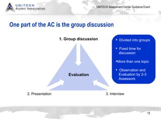 One part of the AC is the group discussion Evaluation 1. Group discussion 2. Presentation 3. Interview Divided into groups Fixed time for  discussion More than one topic Observation and  Evaluation by 2-3  Assessors 