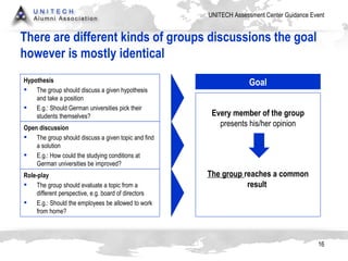 There are different kinds of groups discussions the goal however is mostly identical Hypothesis The group should discuss a given hypothesis and take a position E.g.: Should German universities pick their students themselves? Open discussion The group should discuss a given topic and find a solution E.g.: How could the studying conditions at German universities be improved? Role-play The group should evaluate a topic from a different perspective, e.g. board of directors E.g.: Should the employees be allowed to work from home? Every member of the group  presents his/her opinion The group  reaches a common result  Goal 