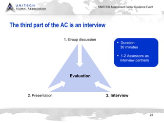 The third part of the AC is an interview Evaluation 1. Group discussion 2. Presentation 3. Interview Duration: 30 minutes 1-2 Assessors as  interview partners 