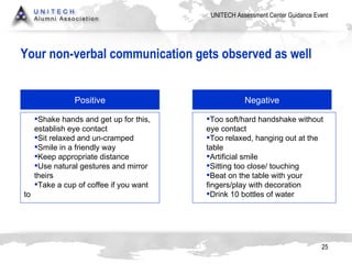 Your non-verbal communication gets observed as well Positive Negative Shake hands and get up for this,  establish eye contact Sit relaxed and un-cramped Smile in a friendly way Keep appropriate distance Use natural gestures and mirror  theirs Take a cup of coffee if you want to Too soft/hard handshake without  eye contact Too relaxed, hanging out at the  table Artificial smile Sitting too close/ touching Beat on the table with your  fingers/play with decoration Drink 10 bottles of water 