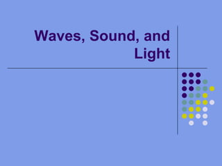 Waves, Sound, and Light 